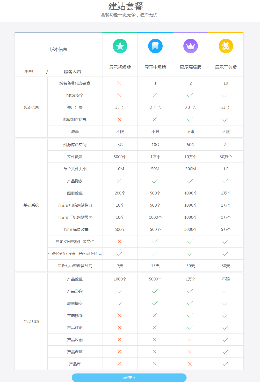 網(wǎng)站建設(shè)公司